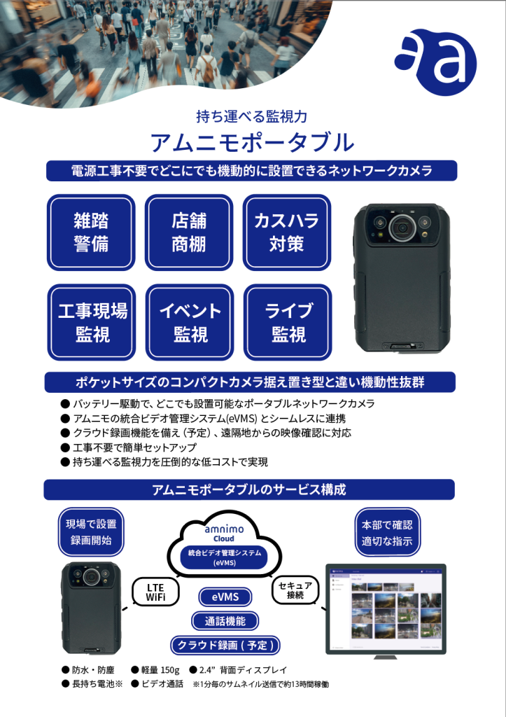 アムニモポータブル