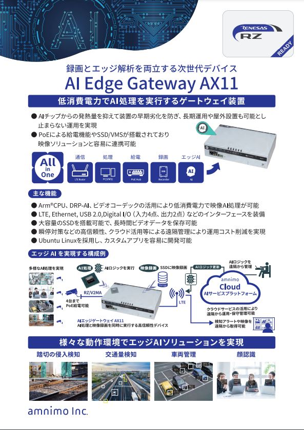 AIエッジゲートウェイ AX11