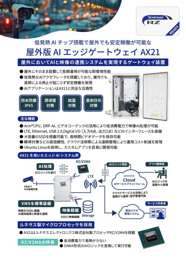 AIエッジゲートウェイ「屋外版」AX21