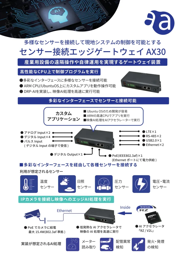 センサー接続ゲートウェイ AX30