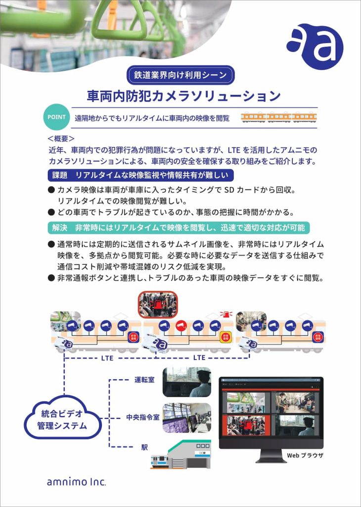 【鉄道業界向け利用シーン】車両内防犯カメラソリューション