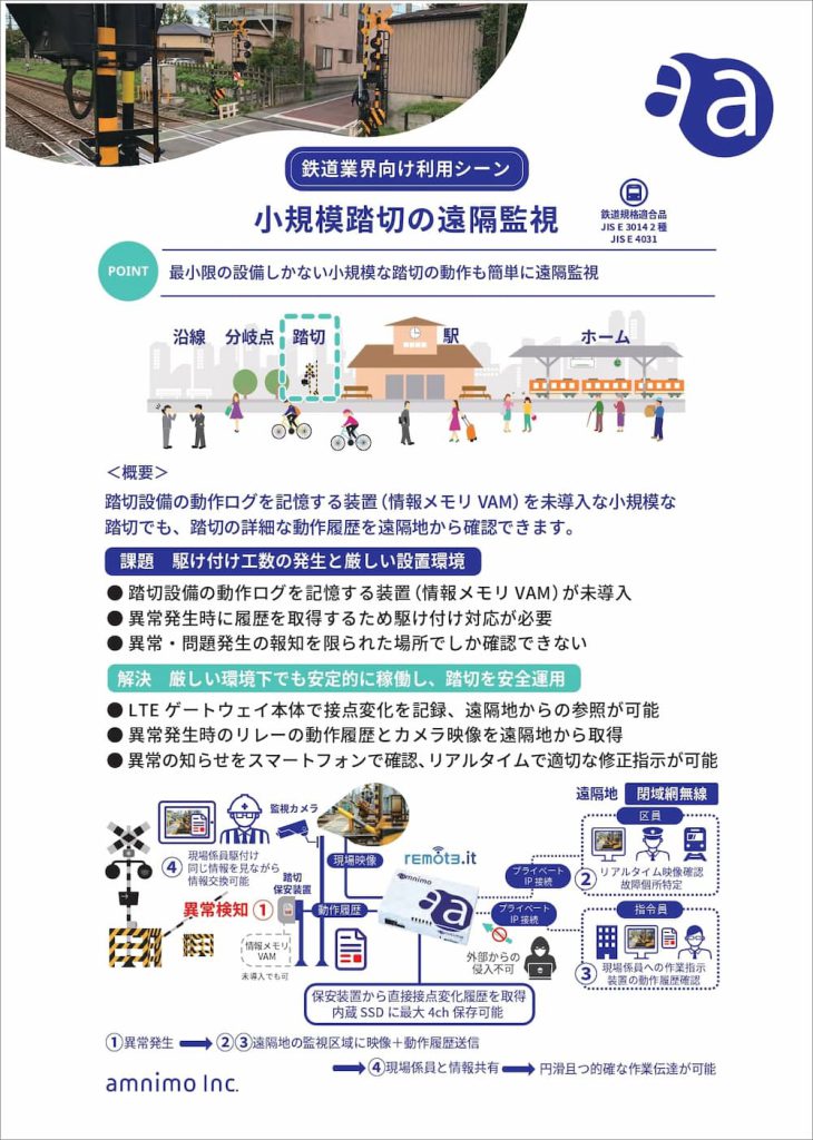 【鉄道業界向け利用シーン】小規模踏切の遠隔監視