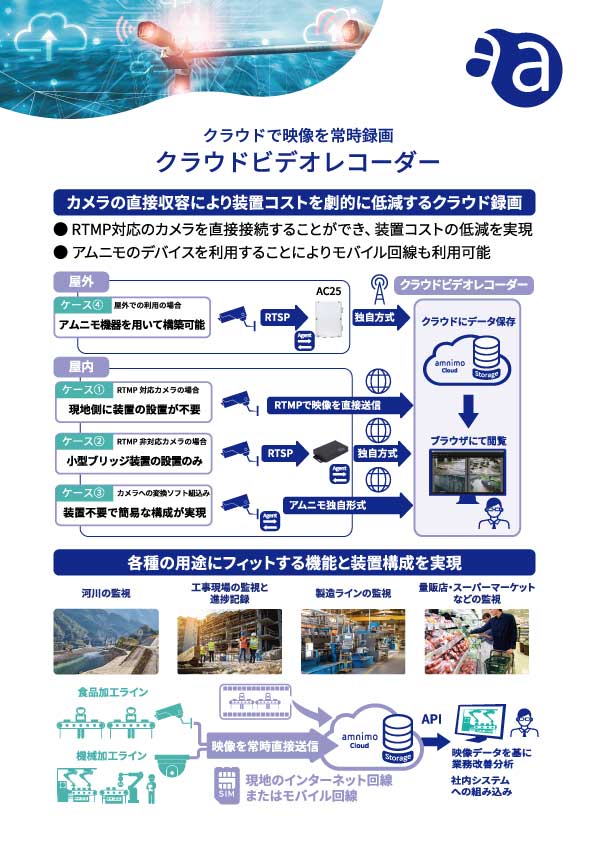 クラウドビデオレコーダー