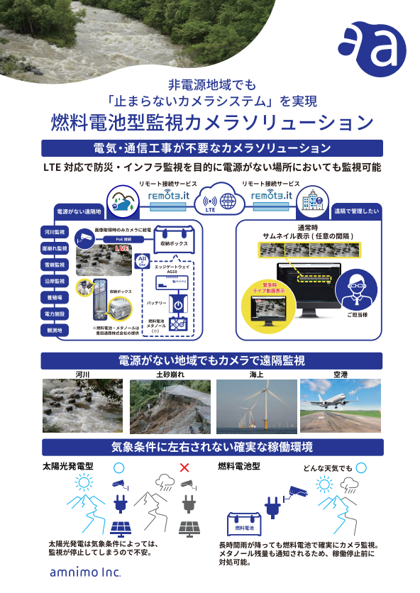 燃料電池型監視カメラソリューション