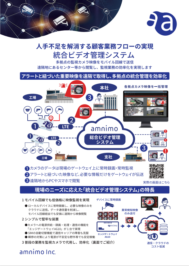 統合ビデオ管理システム