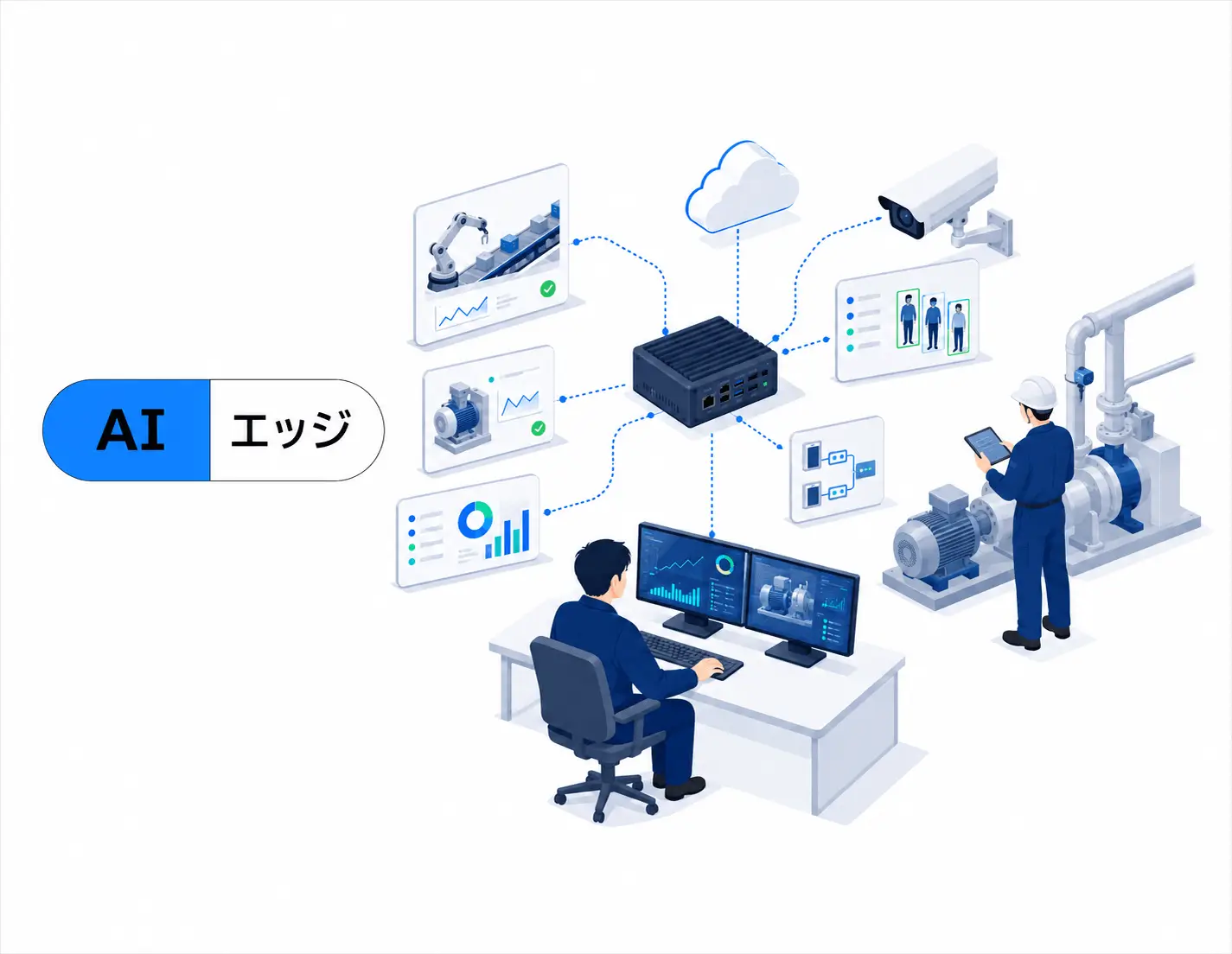 AI活用事例