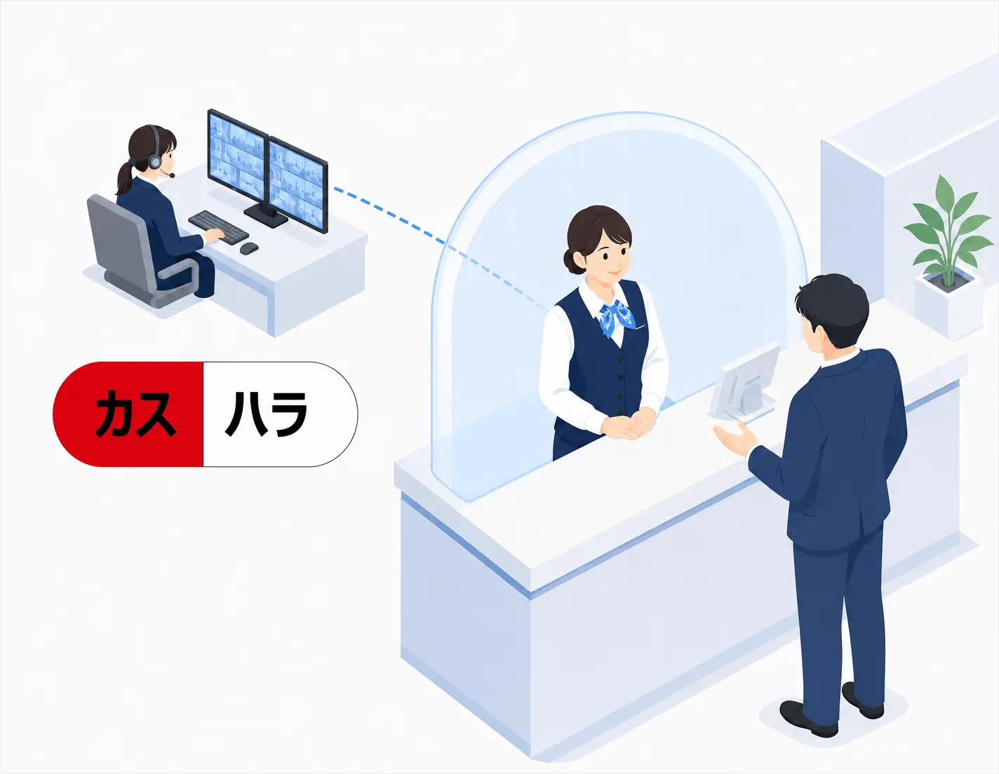 カスハラ対策第1弾